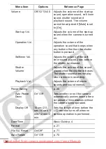 Предварительный просмотр 28 страницы Canon PowerShot A620 User User Manual