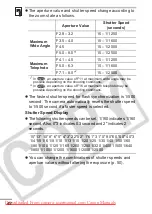 Предварительный просмотр 44 страницы Canon PowerShot A620 User User Manual