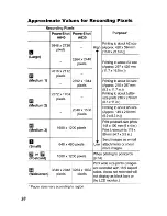 Предварительный просмотр 66 страницы Canon POWERSHOT A630 User Manual