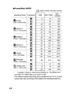 Предварительный просмотр 170 страницы Canon POWERSHOT A630 User Manual