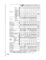 Предварительный просмотр 182 страницы Canon POWERSHOT A630 User Manual