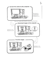 Предварительный просмотр 191 страницы Canon POWERSHOT A630 User Manual