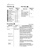 Предварительный просмотр 48 страницы Canon Powershot A650 IS User Manual