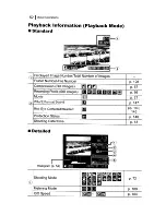 Предварительный просмотр 54 страницы Canon Powershot A650 IS User Manual