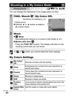 Предварительный просмотр 62 страницы Canon POWERSHOT A700 User Manual