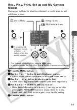 Предварительный просмотр 21 страницы Canon PowerShot A710 IS Advanced User'S Manual