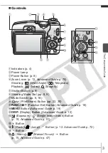 Предварительный просмотр 5 страницы Canon PowerShot A710 IS User Manual