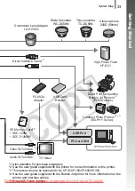 Предварительный просмотр 35 страницы Canon PowerShot A720 IS User Manual