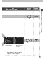 Preview for 55 page of Canon POWERSHOT A80 - Digital Camera - 4.0 Megapixel User Manual