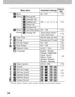 Preview for 58 page of Canon POWERSHOT A80 - Digital Camera - 4.0 Megapixel User Manual