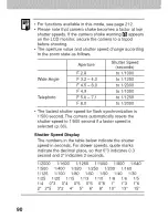 Preview for 94 page of Canon POWERSHOT A80 - Digital Camera - 4.0 Megapixel User Manual