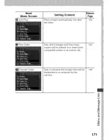 Preview for 175 page of Canon POWERSHOT A80 - Digital Camera - 4.0 Megapixel User Manual