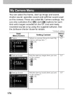 Preview for 180 page of Canon POWERSHOT A80 - Digital Camera - 4.0 Megapixel User Manual