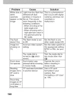 Preview for 202 page of Canon POWERSHOT A80 - Digital Camera - 4.0 Megapixel User Manual