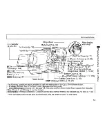 Предварительный просмотр 16 страницы Canon PowerShot A95 User Manual