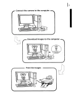 Предварительный просмотр 174 страницы Canon PowerShot A95 User Manual