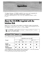 Предварительный просмотр 244 страницы Canon PowerShot A95 User Manual