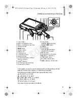 Preview for 5 page of Canon PowerShot D20 Getting Started