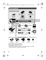 Preview for 34 page of Canon PowerShot D20 Getting Started