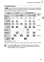 Предварительный просмотр 59 страницы Canon PowerShot D20 User Manual