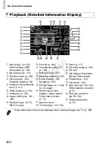 Предварительный просмотр 202 страницы Canon PowerShot D20 User Manual