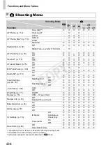 Предварительный просмотр 208 страницы Canon PowerShot D20 User Manual