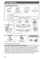 Предварительный просмотр 32 страницы Canon POWERSHOT ELPH 110HS User Manual