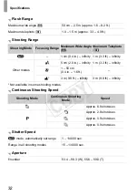 Предварительный просмотр 32 страницы Canon PowerShot ELPH 520 HS Getting Started