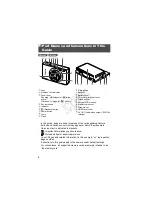 Предварительный просмотр 4 страницы Canon PowerShot ELPH 530 HS User Manual