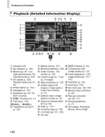 Предварительный просмотр 94 страницы Canon POWERSHOT ELPH 530HS User Manual