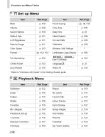 Preview for 102 page of Canon POWERSHOT ELPH 530HS User Manual