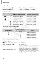 Предварительный просмотр 32 страницы Canon PowerShot G1 X Getting Started