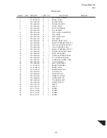 Предварительный просмотр 5 страницы Canon PowerShot G1 X Parts Catalog