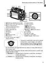 Предварительный просмотр 5 страницы Canon PowerShot G1 X User Manual