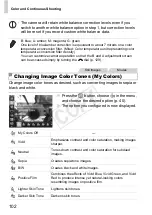 Предварительный просмотр 102 страницы Canon PowerShot G1 X User Manual