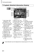 Предварительный просмотр 224 страницы Canon PowerShot G1 X User Manual