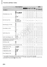 Предварительный просмотр 228 страницы Canon PowerShot G1 X User Manual