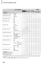 Предварительный просмотр 232 страницы Canon PowerShot G1 X User Manual