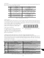 Preview for 11 page of Canon PowerShot G1 Service Manual