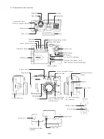 Preview for 24 page of Canon PowerShot G1 Service Manual