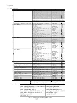 Preview for 26 page of Canon PowerShot G1 Service Manual