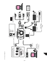 Preview for 27 page of Canon PowerShot G1 Service Manual