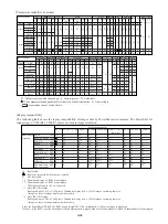 Preview for 32 page of Canon PowerShot G1 Service Manual