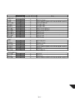 Preview for 35 page of Canon PowerShot G1 Service Manual