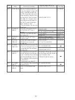 Preview for 48 page of Canon PowerShot G1 Service Manual