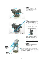 Preview for 66 page of Canon PowerShot G1 Service Manual