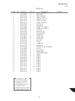 Preview for 134 page of Canon PowerShot G1 Service Manual