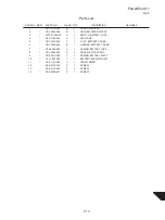 Preview for 142 page of Canon PowerShot G1 Service Manual