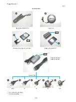 Preview for 145 page of Canon PowerShot G1 Service Manual