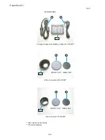 Preview for 147 page of Canon PowerShot G1 Service Manual